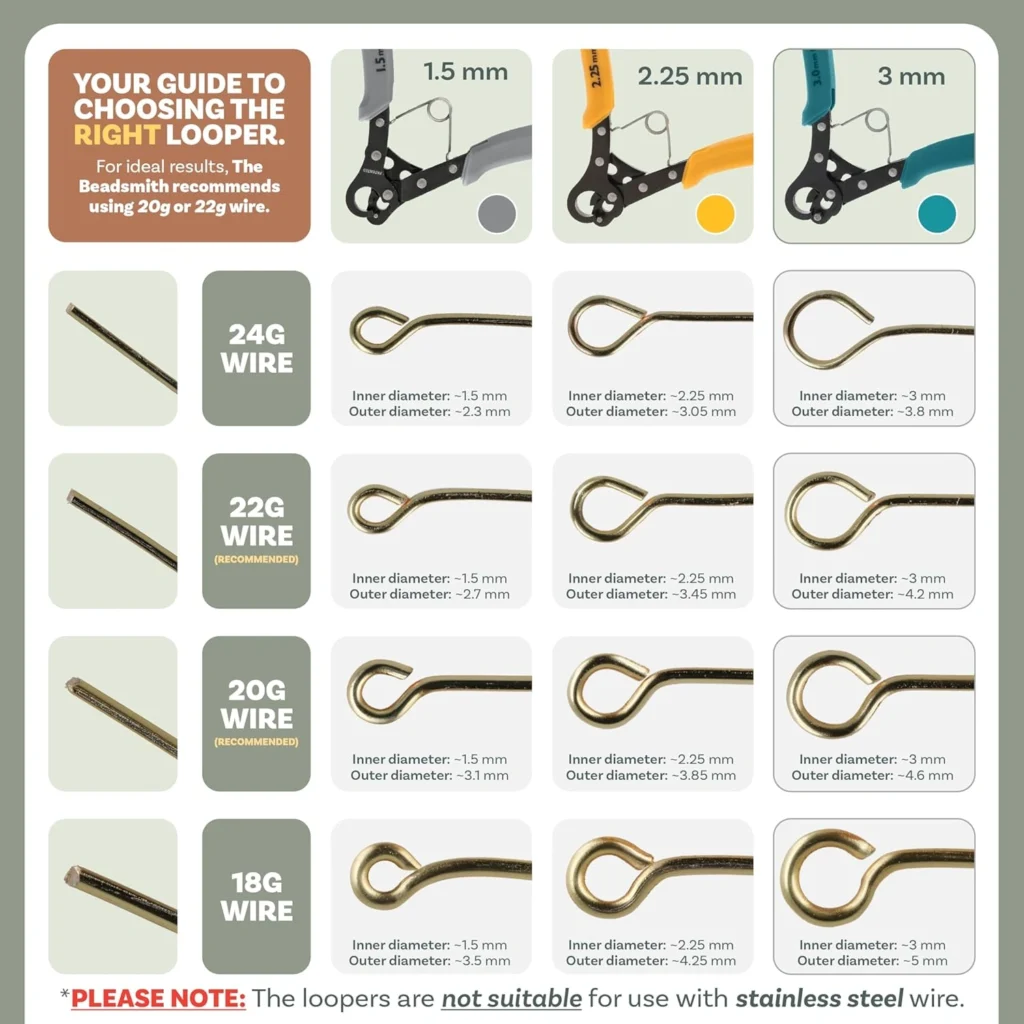 ALOICI_One_Step_Looper_3_mm_Loops